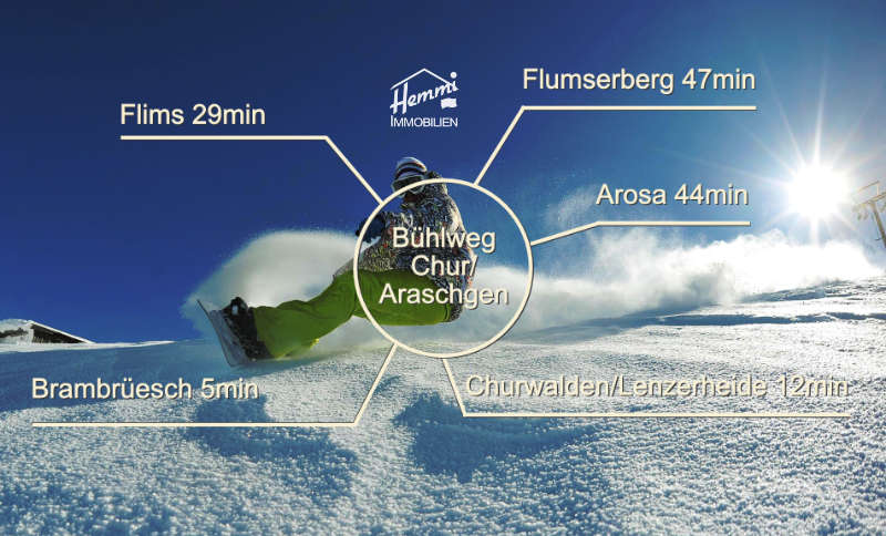 Chur/ Araschgen